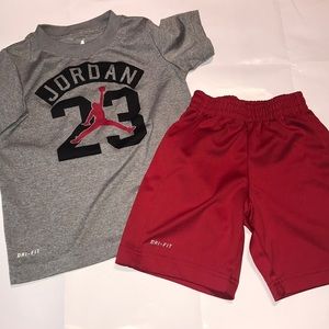 Jordan Set